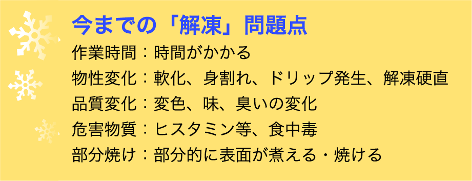 今までの｢解凍｣問題点