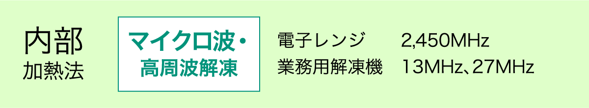 内部加熱法