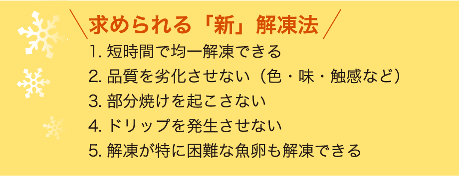 求められる新解凍法