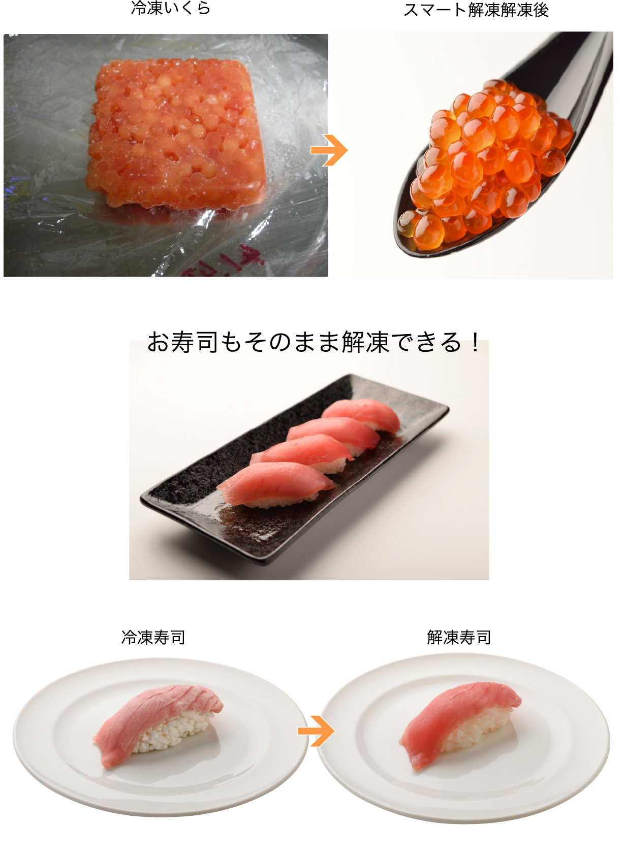 その他にも解凍